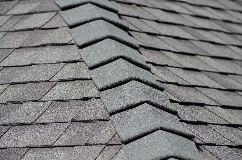 Roofing Materials Used